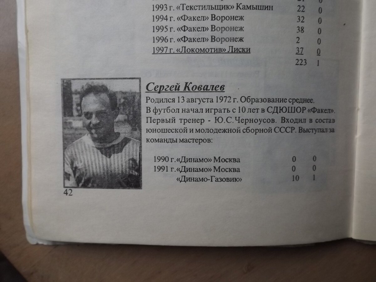 Сергей Викторович Ковалев - воспитанник СДЮШОР "Факела". За "локомотив" играл с 1995 по 1999 годы.