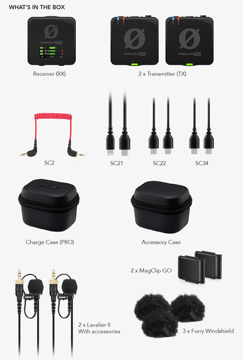 Комплект RØDE Wireless PRO