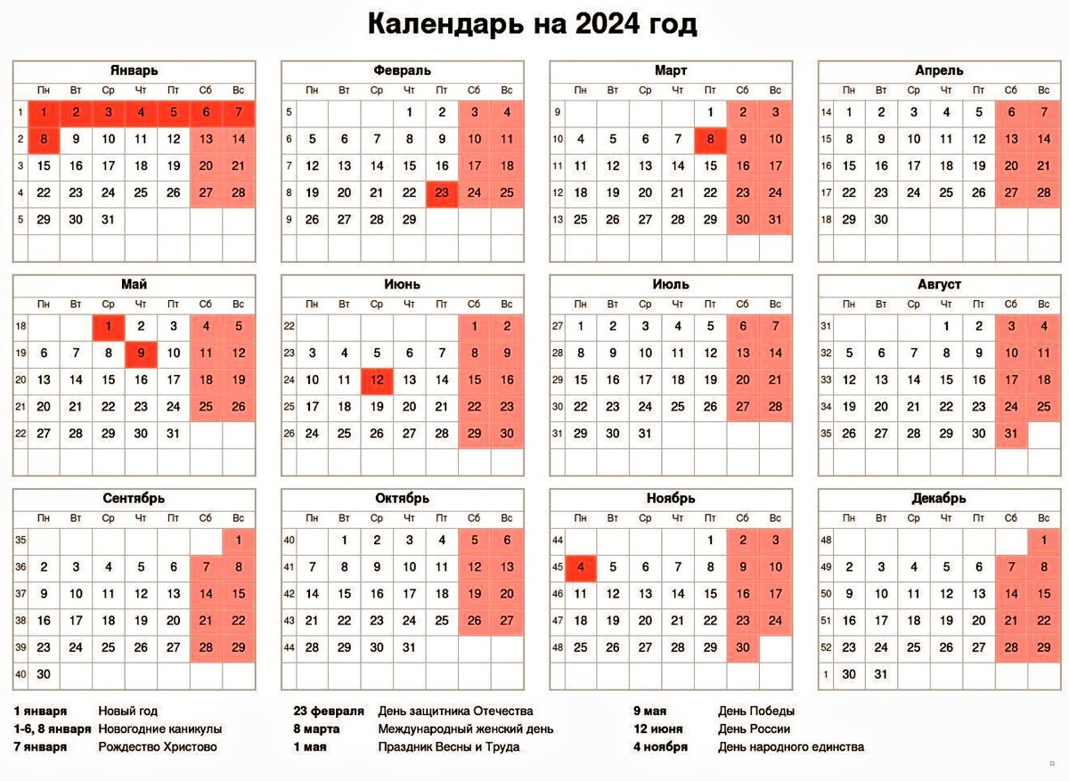 Целых 10 дней мы будем отдыхать в Новый 2025 год. Минтруда опубликовало греющий 