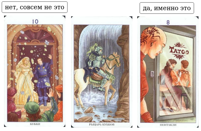 78 дверей карта звезда