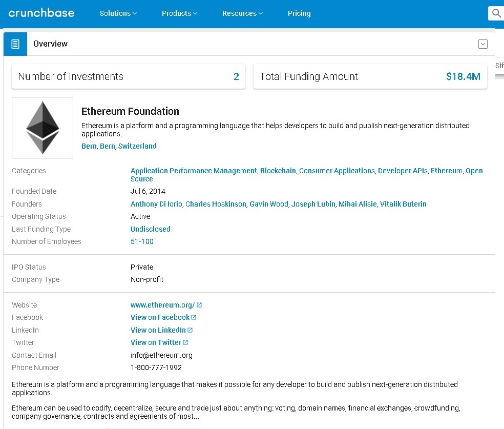 Страница Etherium Foundation на CrunchBase.com - https://www.crunchbase.com/organization/ethereum#section-overview