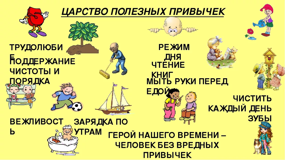 Полезные привычки презентация