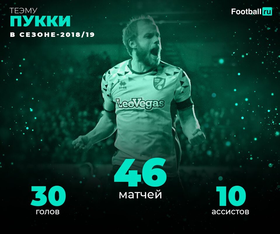  Статистика Теэму Пукки в сезоне-2018/19Football.ru