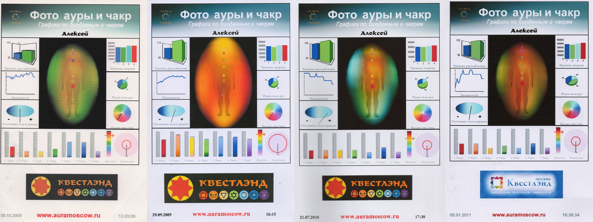 Моя аура