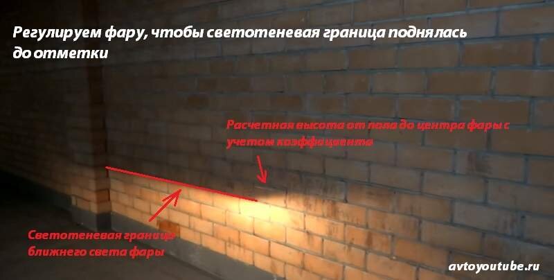 Как должна выглядеть светотеневая граница