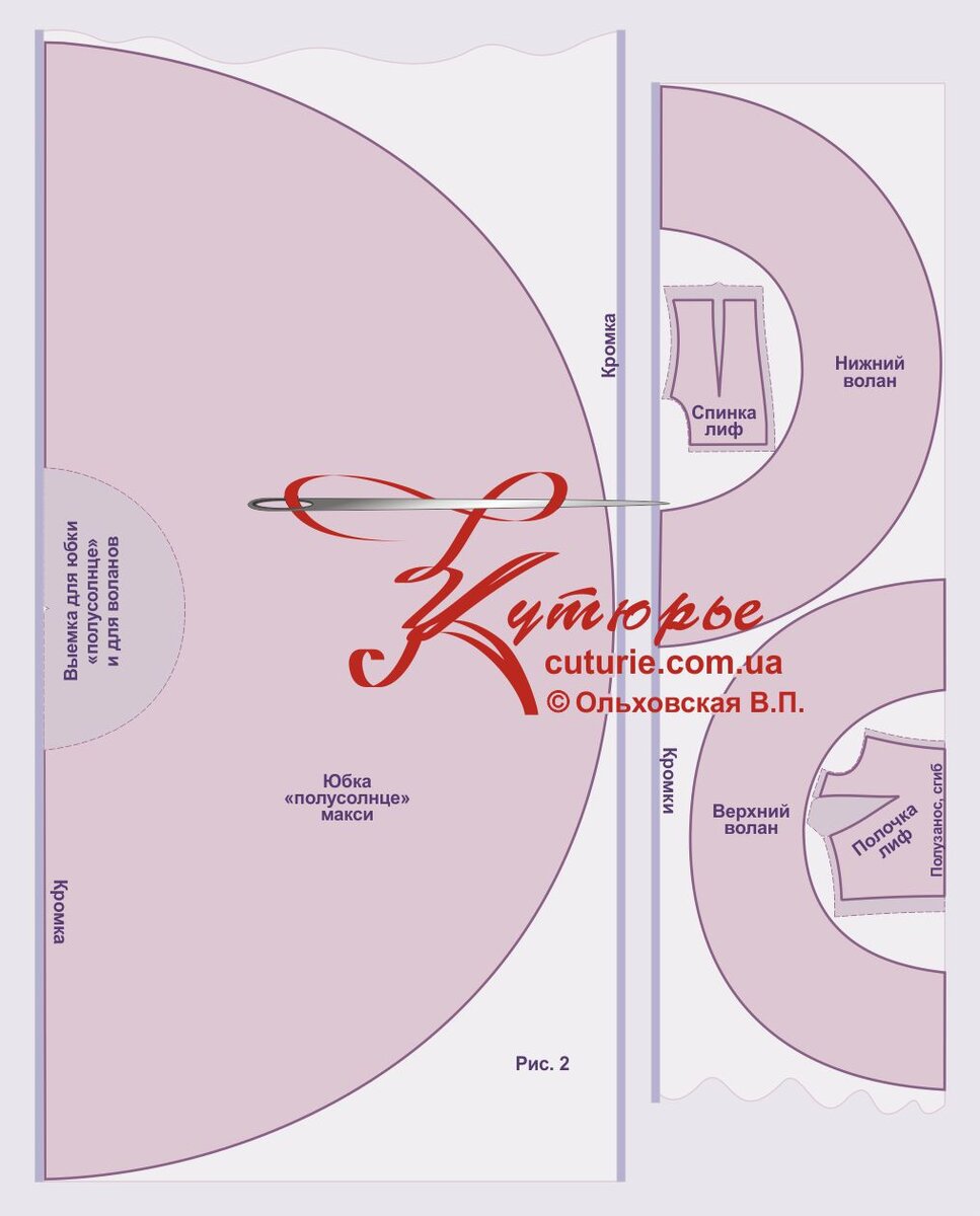 Выкройка платья с отрезной талией и юбкой полусолнце (Шитье и крой)