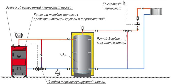 яндекс.картинки