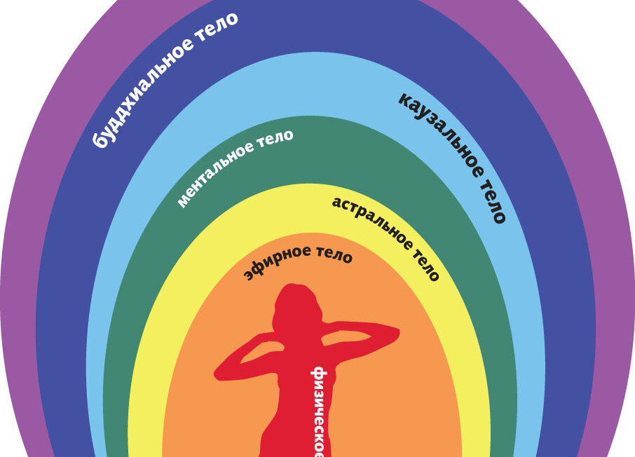 Фото взято из интернета