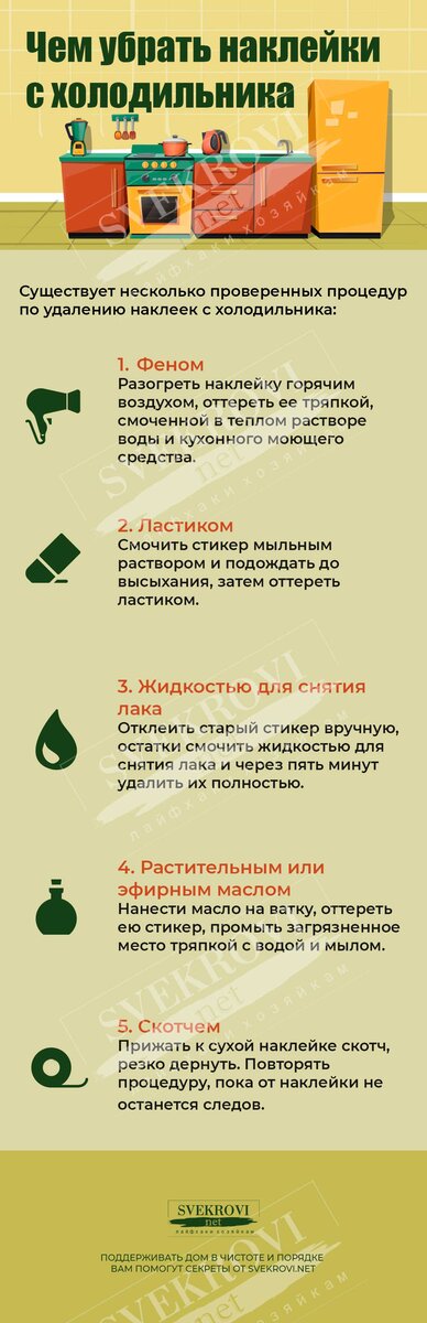 Пять способов удаления наклеек