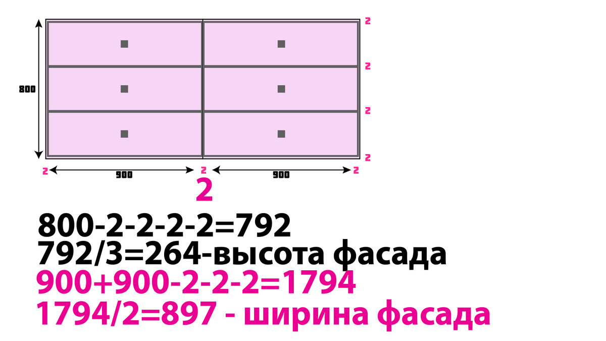 Как посчитать фасад