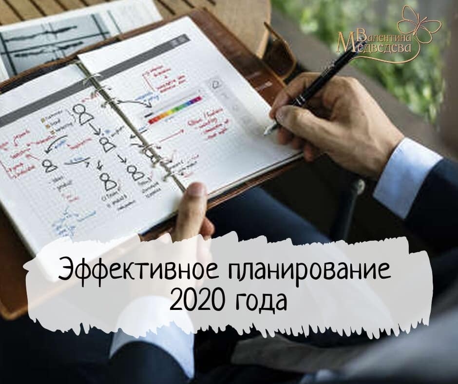 Друзья, перед Новым годом и в первые дни января многие из вас писали списки желаний.  Это чудесная практика, которая помогает не просто искренне помечтать, но и навести порядок в голове.