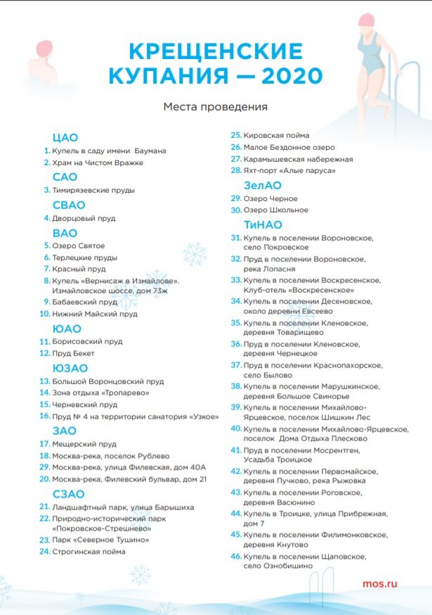 Крещенские купания в Москве 2020 места