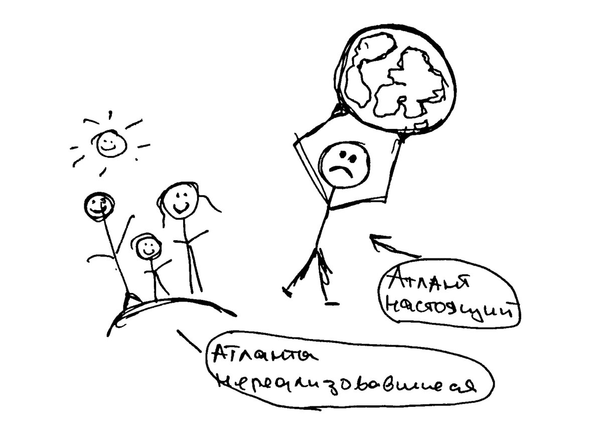 Виды атлантов в естественной среде обитания