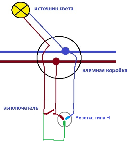 Схема удлинителя с выключателем Схема удлинителя с выключателем всё о электрике