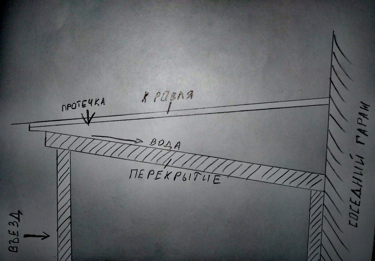 Опять немного моего творчества.