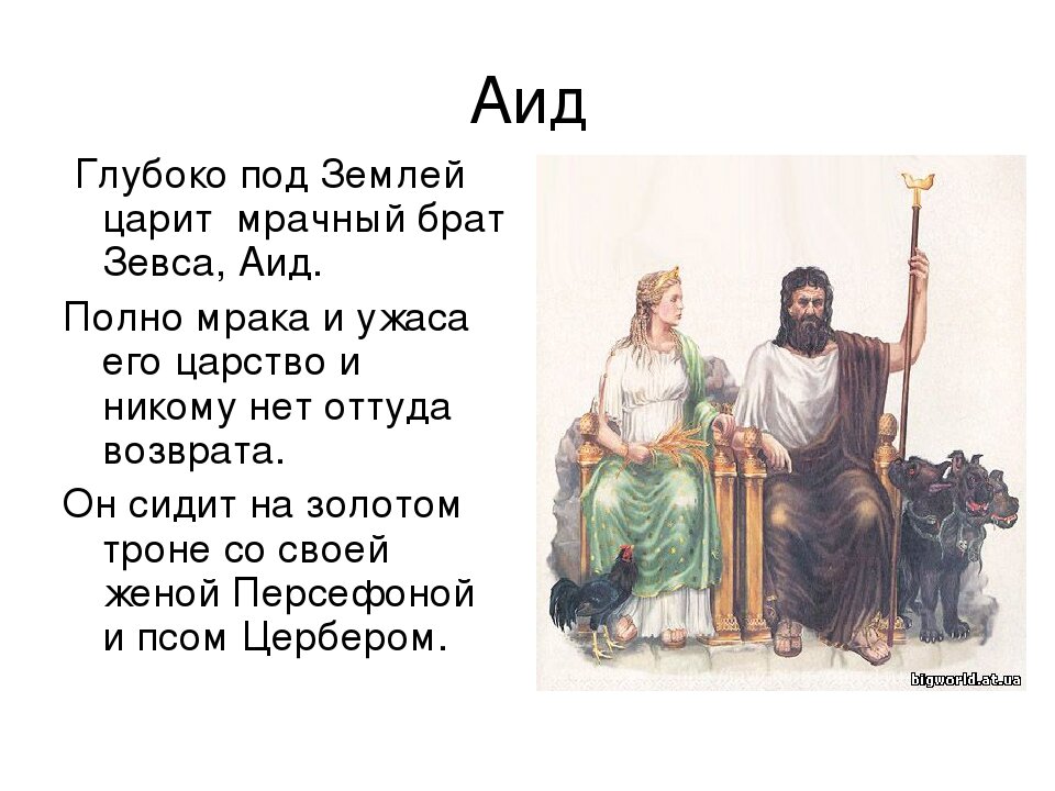 Аид имя какой национальности. Мифы древней Греции о богах аид. Боги древней Греции 5 класс аид. Мифы древней Греции про Аида. Бог аид рассказ.