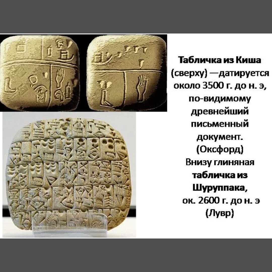 Табличка из киша около 3500 г до н э. Глиняная табличка из Шуруппака, ок. 2600 Г. до н.э.. Месопотамия табличка глиняная табличка киша. Шумеры клинопись глиняная табличка.