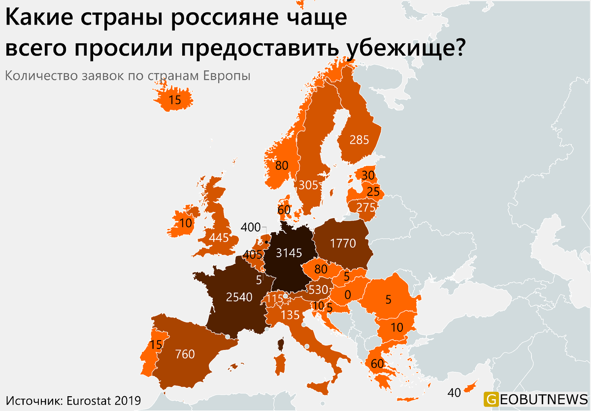 How many russians. How many Countries in Europe. How many Countries in eu. Признает Россия предоставленное убежище в Европе. Highlight the Countries located in Europe..