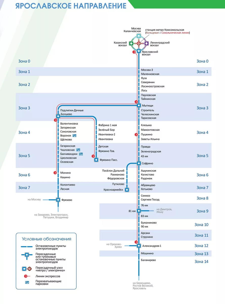 Карта электричек дмитров москва