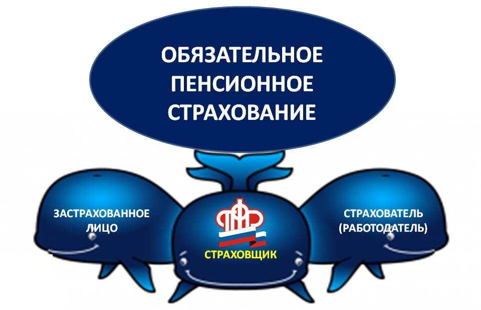 Организация пенсионного страхования в рф. Пенсионное страхование. Обязательное пенсионное страхование в РФ. Субъекты обязательного пенсионного страхования. Пенсионная система обязательное пенсионное страхование.