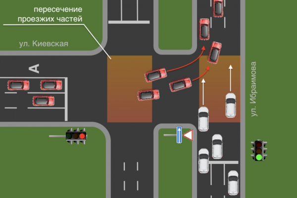 2 пересечения. Перекресток с двумя пересечениями проезжих частей. 2 Перекрестка. Перекресток с 2 пересечениями проезжих частей. 2 Пересечения проезжих частей.