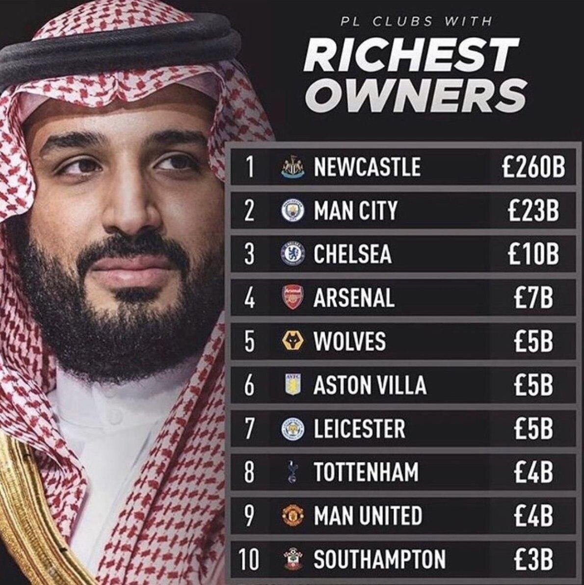 "Ньюкасл" - новый претендент на чемпионство?