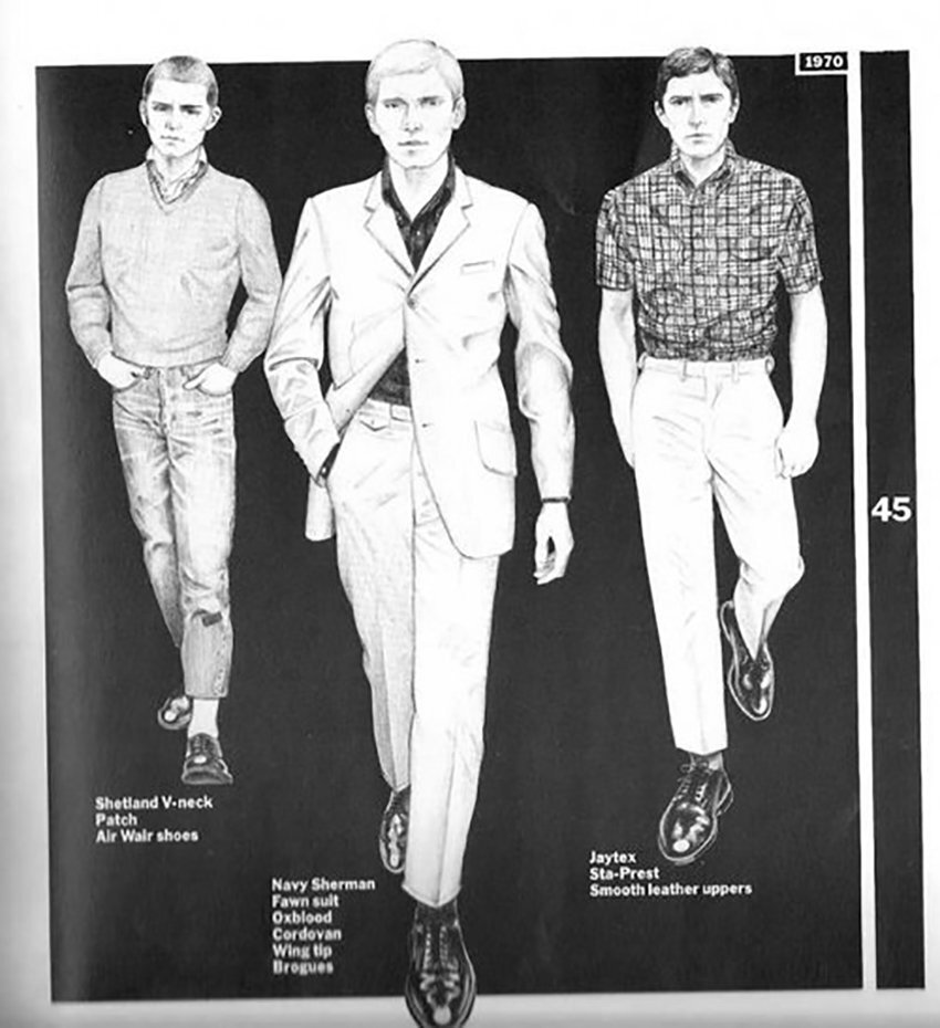 Сьюдхеды. Сьюдхеды субкультуры. Сьюдхеды 1970. Скинхэд стиль одежды. Одежда Skinhead Англия 70.