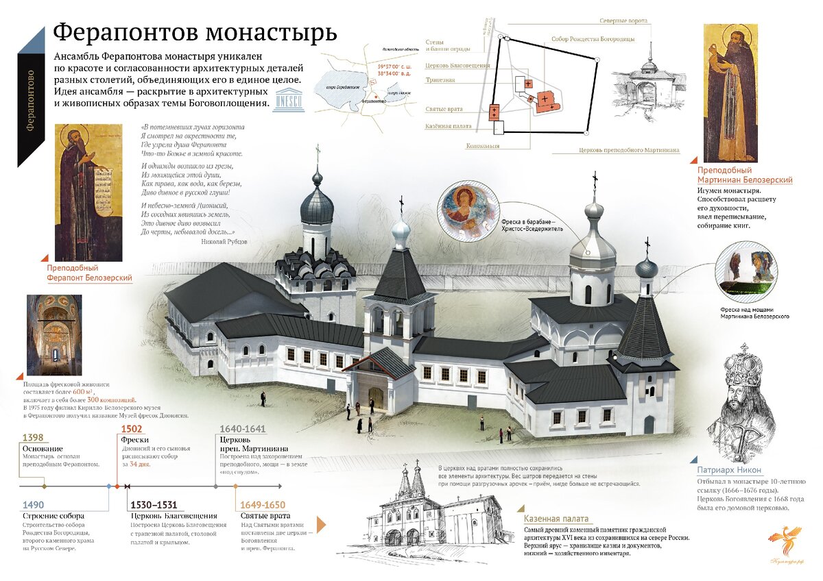 Канонические территории православных церквей карта