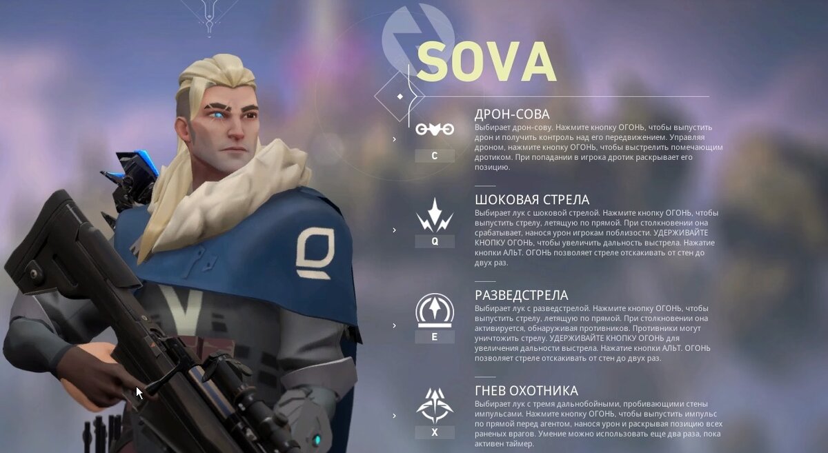 Найти тиммейта валорант. Valorant герои. Valorant агенты. Сова валорант. Герой игры valorant.