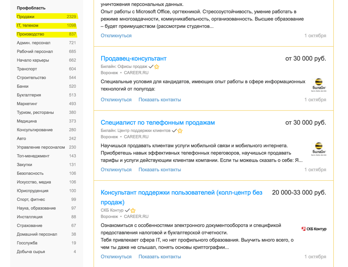 Больше всего вакансий в продажах, ИТ-компаниях и на производстве