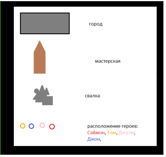 -2-2