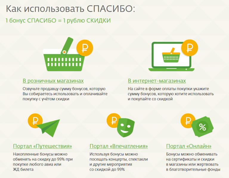 Первый вариант: бонусы можно использовать как скидки на товары и услуги. 