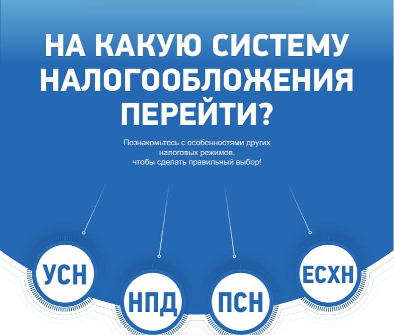 Выбор налогообложения. Какую систему налогообложения выбрать. Выбор режима налогообложения. Упрощенная система налогообложения.