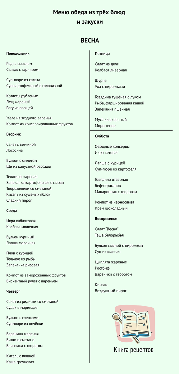 Что приготовить на свадьбу летом – идеи летнего меню