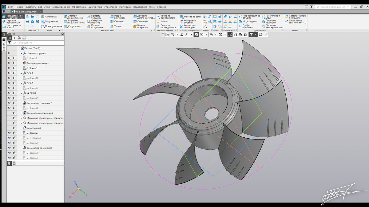 Модель вентилятора