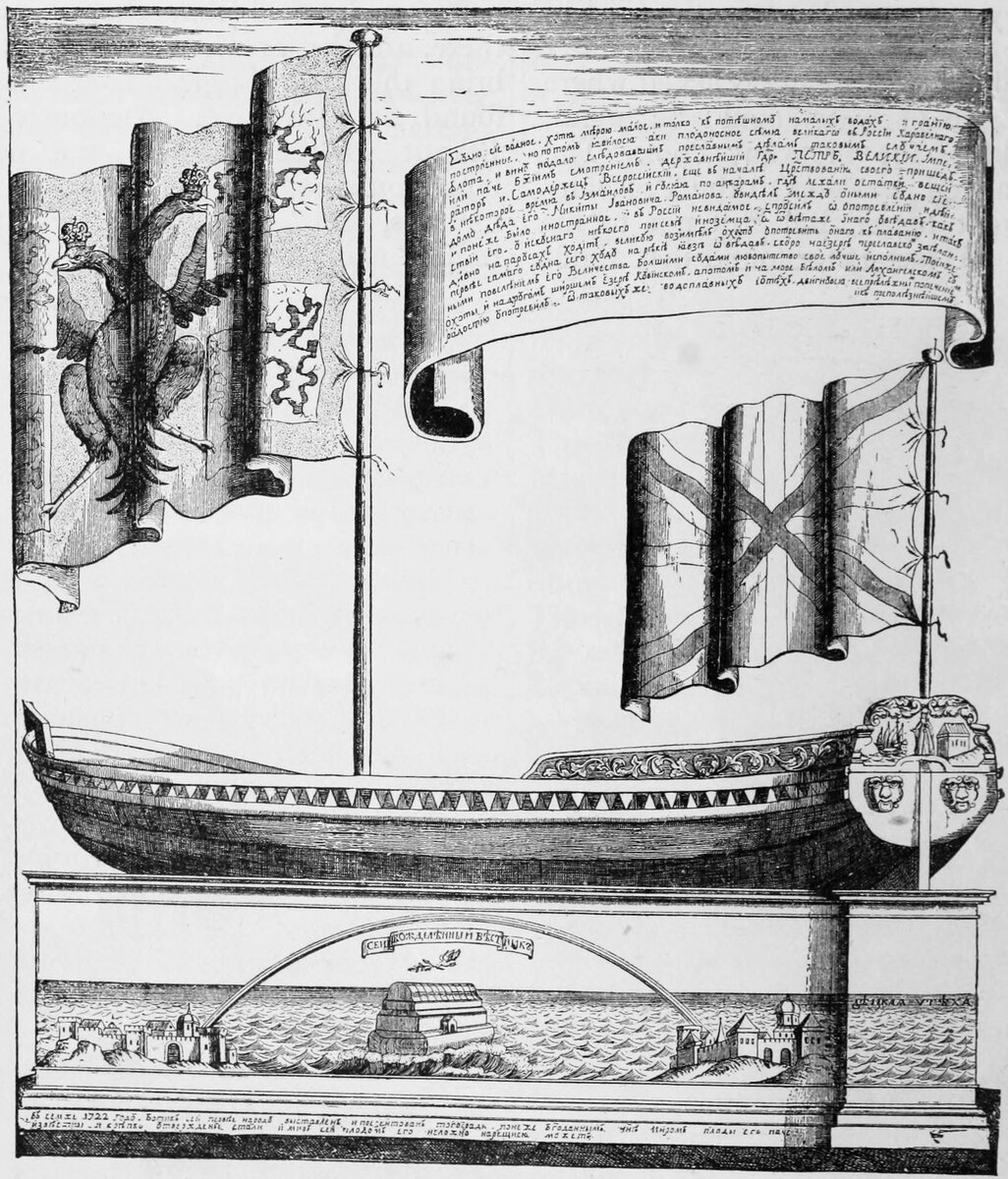 Иван Фёдорович Зубов. «Дедушка русского флота» Ботик Петра I. 1722  