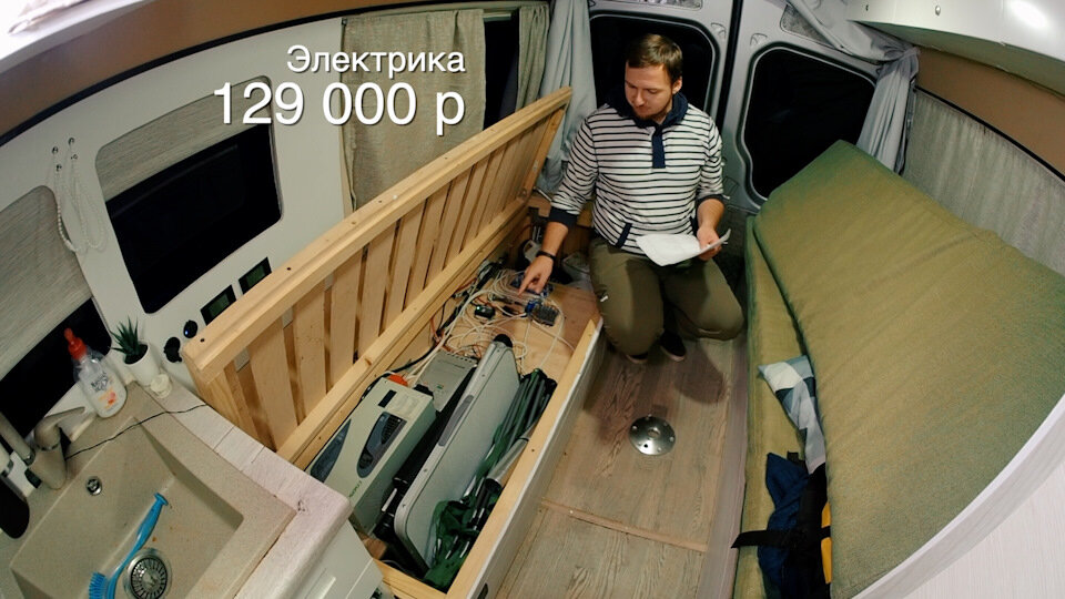 Самодельный Автодом за 1,5 млн. руб.