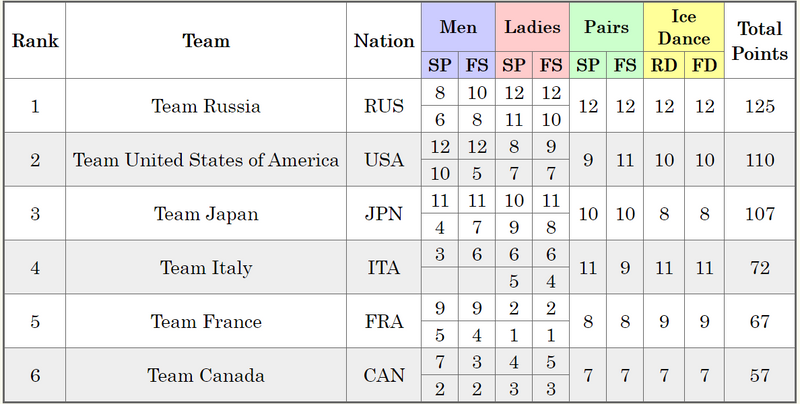 яндекс картинки