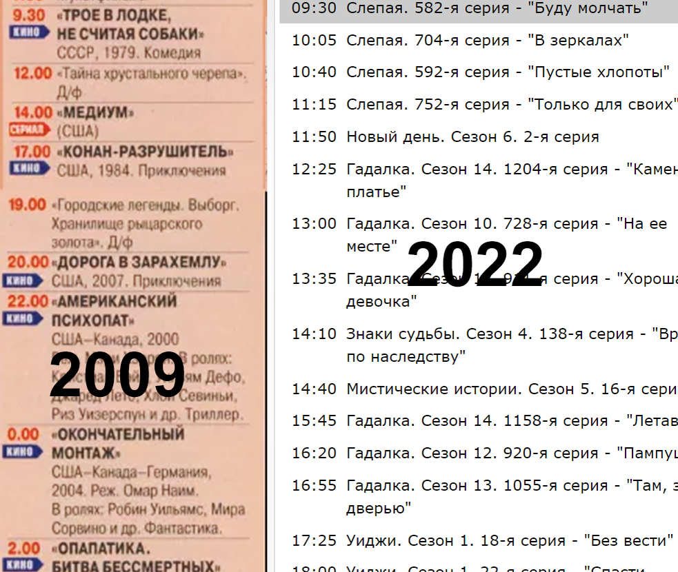 Сравнение телепрограмм