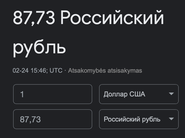 Курс рубля на момент написания статьи.