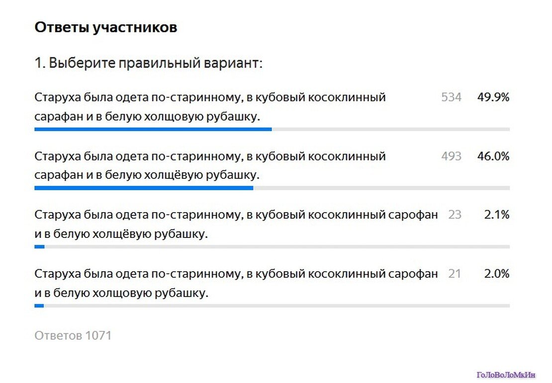 Фото автора канала Головоломкин