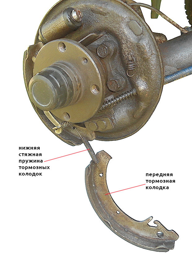 Меняем задний подшипник ступицы и тормозной барабан - Lada 21102, 1,5 л, 2000 го