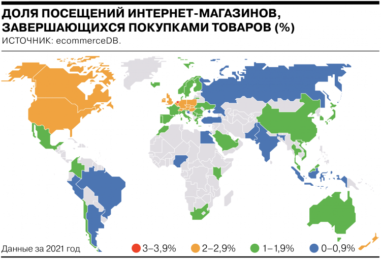    Источник изображения: ecoomerceDB