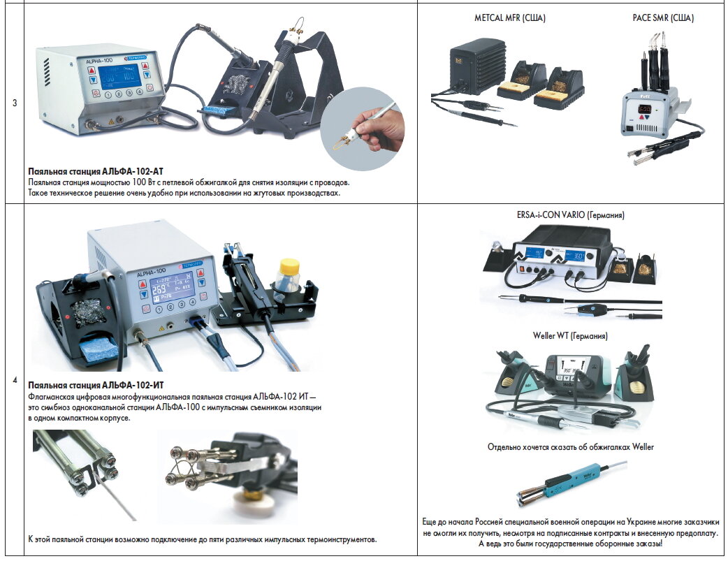 Российские паяльные станции АЛЬФА: наша альтернатива санкционной продукции  зарубежных производителей | ПРОТЕХ | Дзен