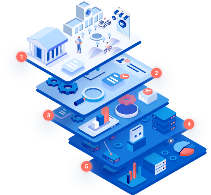 Цифровая площадка. Цифровая платформа рисунок. Гос платформы. Платформа государственных сервисов. Платформа государственных сервисов картинка.