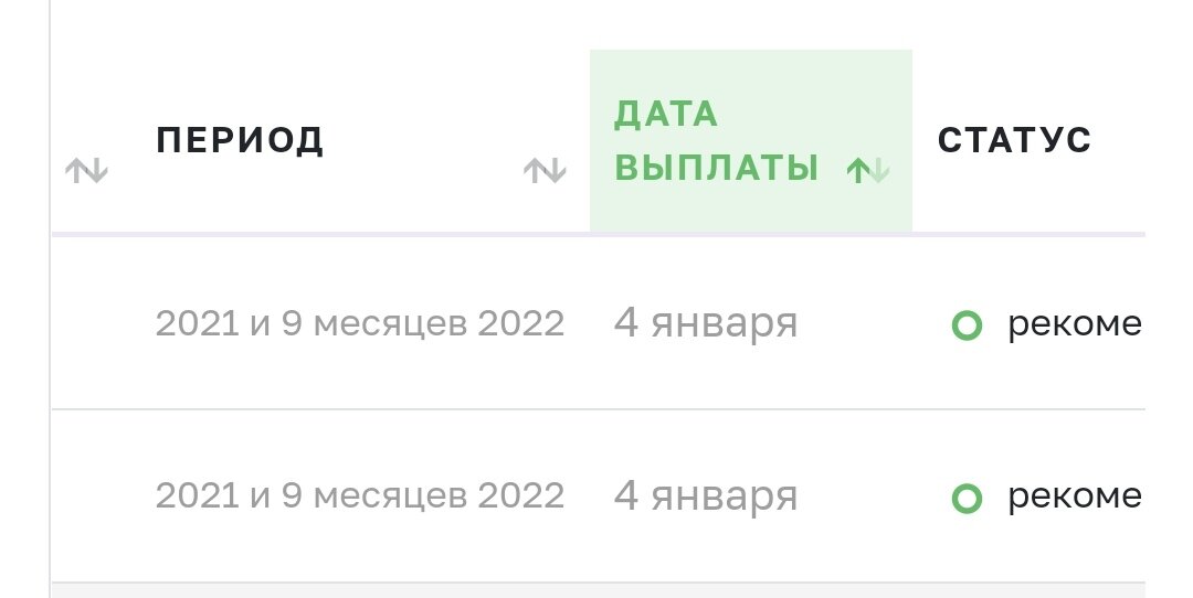 Взято из личного кабинета