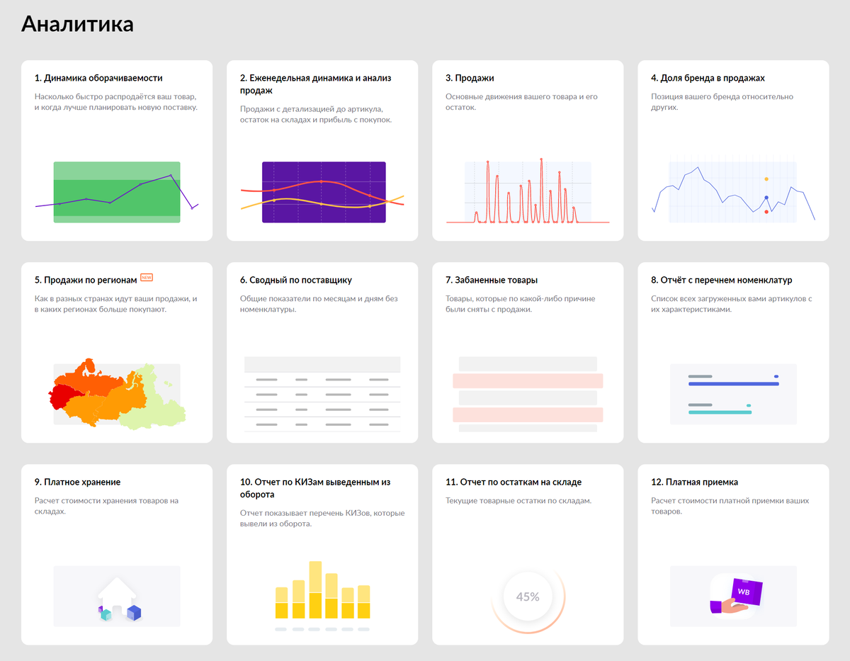 Список отчетов, доступных в кабинете продавца на Wildberries