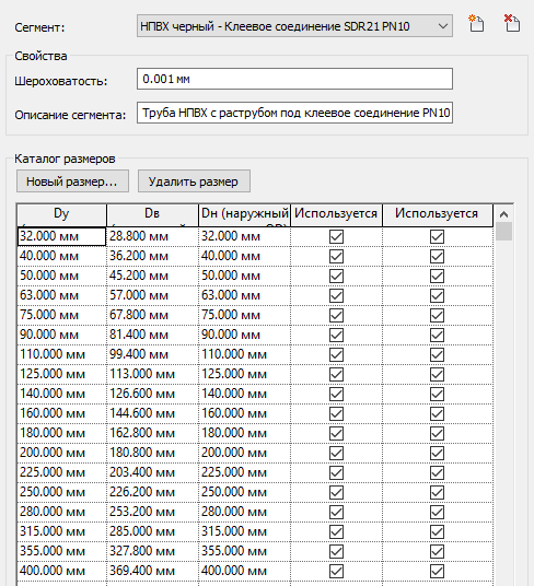 Пример сегмента для трубы с SDR 21