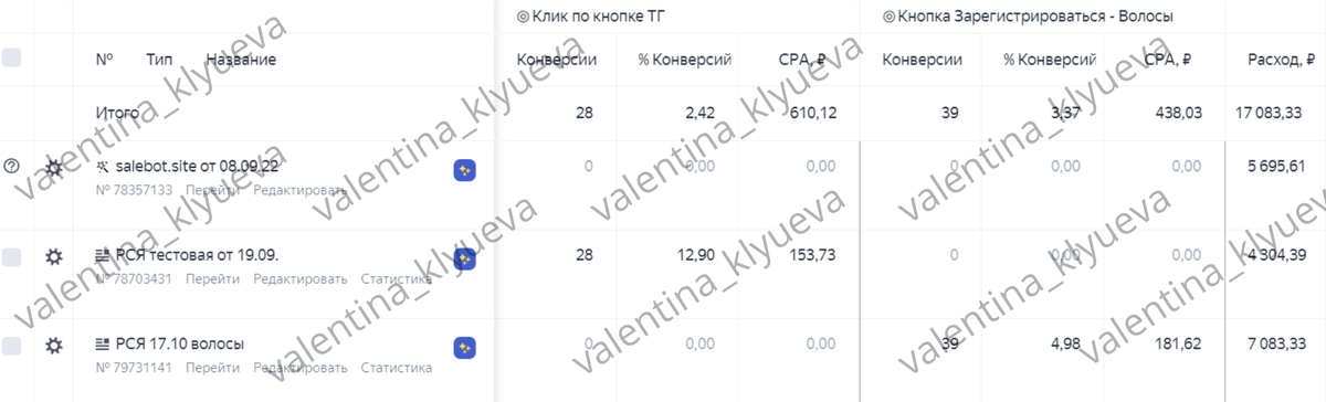 Данные кабинета