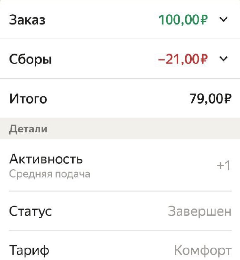 По зелёнке по тарифу комфорт встречаются такие цены, центр города днем!